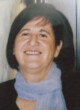ANKA RADULOVIĆ